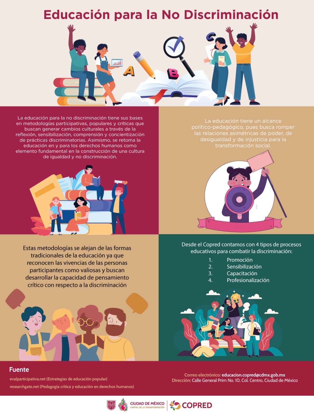 Infografía Educación para la No Discriminación