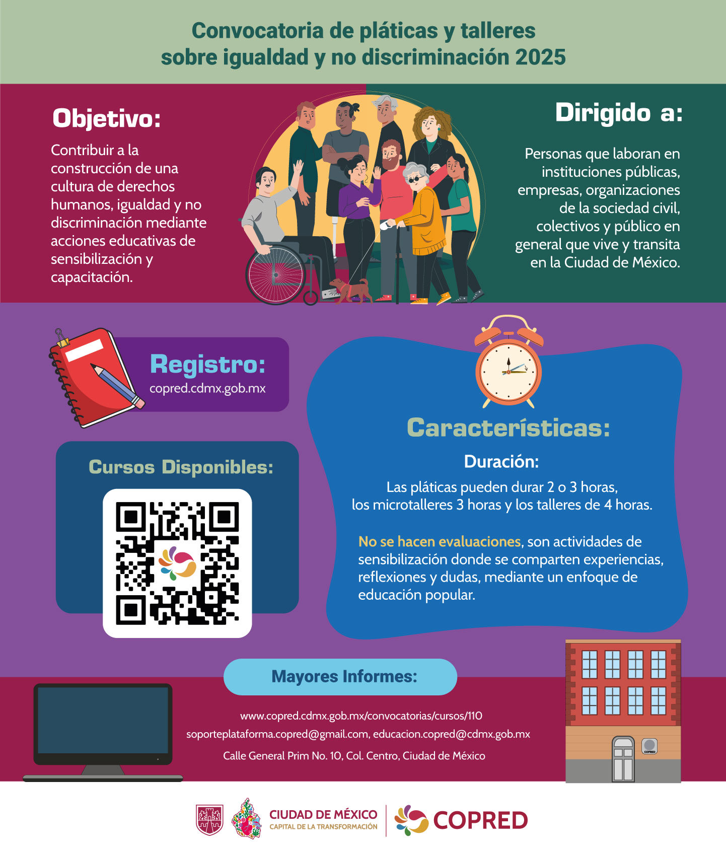 Infografía Pláticas y Talleres
